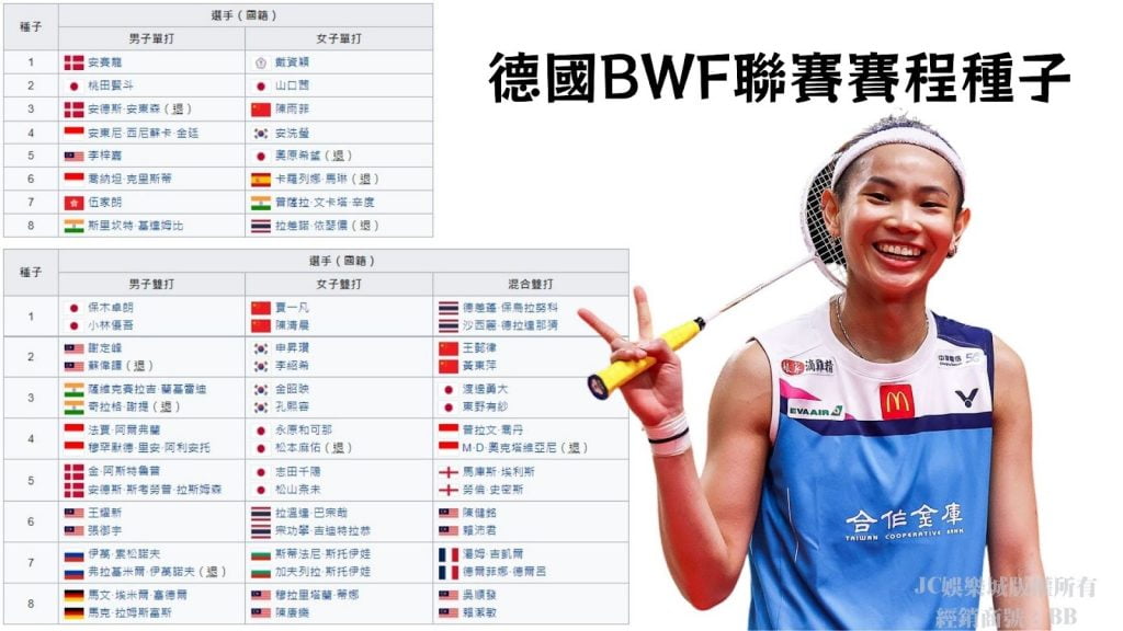 BWF聯賽賽程選手種子