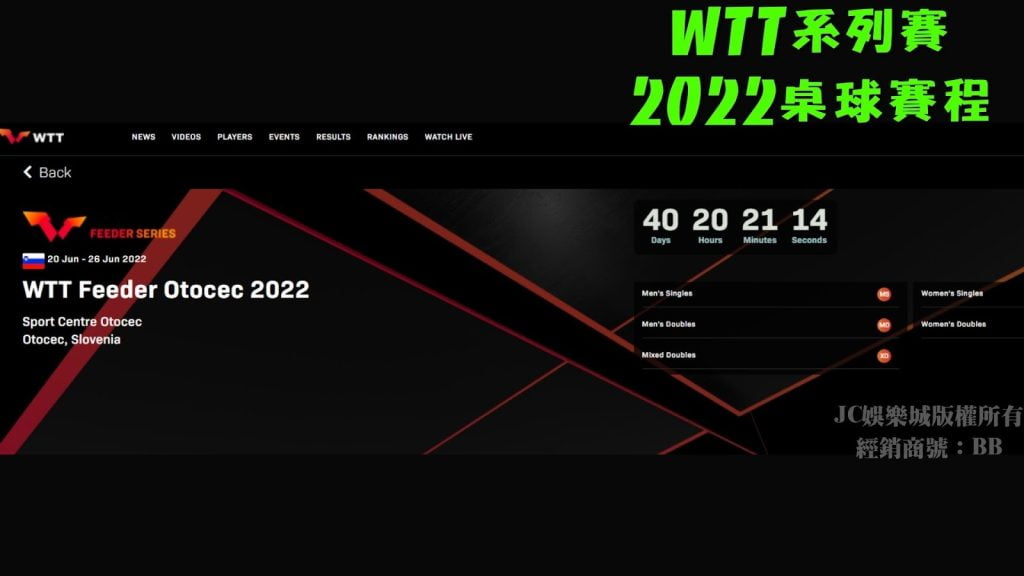 WTT系列賽2022桌球賽程